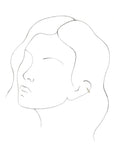 14K yellow gold Diamond Ear Cuff on a woman's face sketch- Camille Jewelry